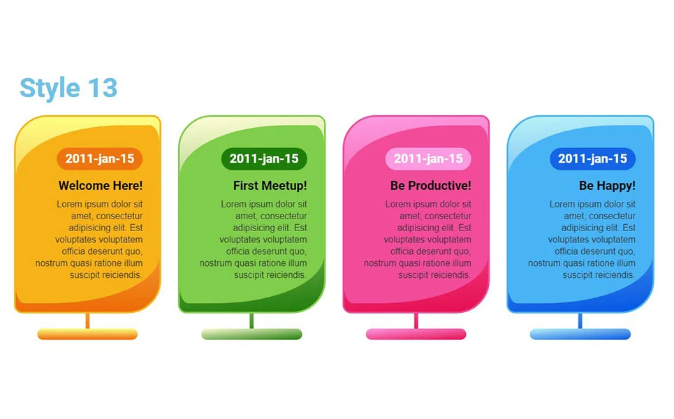 Plugin WordPress de chronologie pour Elementor