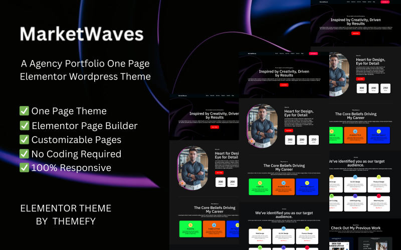 MarketWaves – Portfolio d’agence Elementor Thème WordPress Thème WordPress