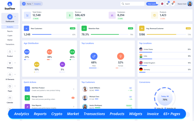 Statflow – Modèle de tableau de bord d’administration Bootstrap avancé Modèle d’administration
